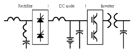 無變壓器UPS在提高性能同時縮尺寸、減重量