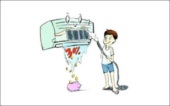 機(jī)房空調(diào)節(jié)能有什么秘技？