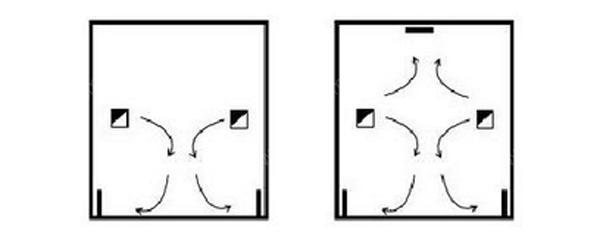 IDC機(jī)房空調(diào)系統(tǒng)氣流組織常見(jiàn)種類是怎么樣的？