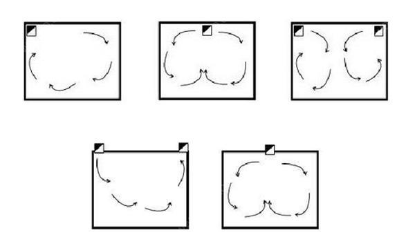 IDC機(jī)房空調(diào)系統(tǒng)氣流組織常見(jiàn)種類是怎么樣的？