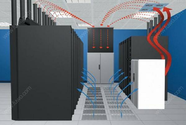 IDC機(jī)房空調(diào)系統(tǒng)氣流組織常見(jiàn)種類是怎么樣的？