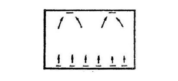 IDC機(jī)房空調(diào)系統(tǒng)氣流組織常見(jiàn)種類是怎么樣的？
