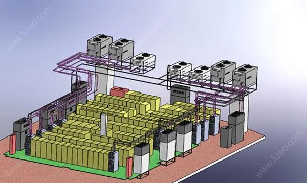 什么是行間列間機(jī)房精密空調(diào)？